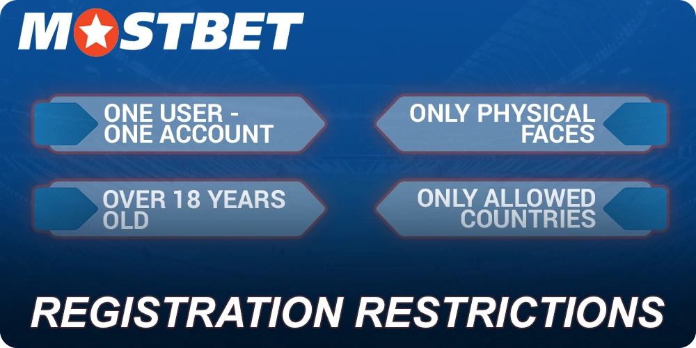 Registration Restrictions at Mostbet