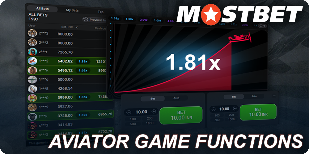 Aviator game features at Mostbet India