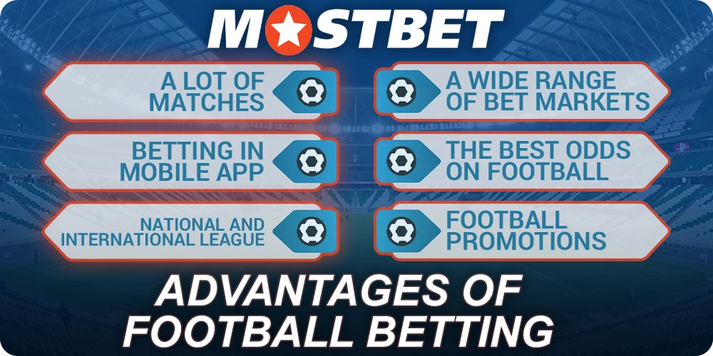Main advantages of betting on Football at Mostbet
