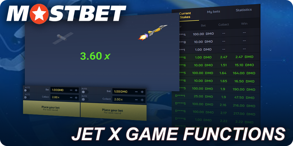JetX game features at Mostbet India