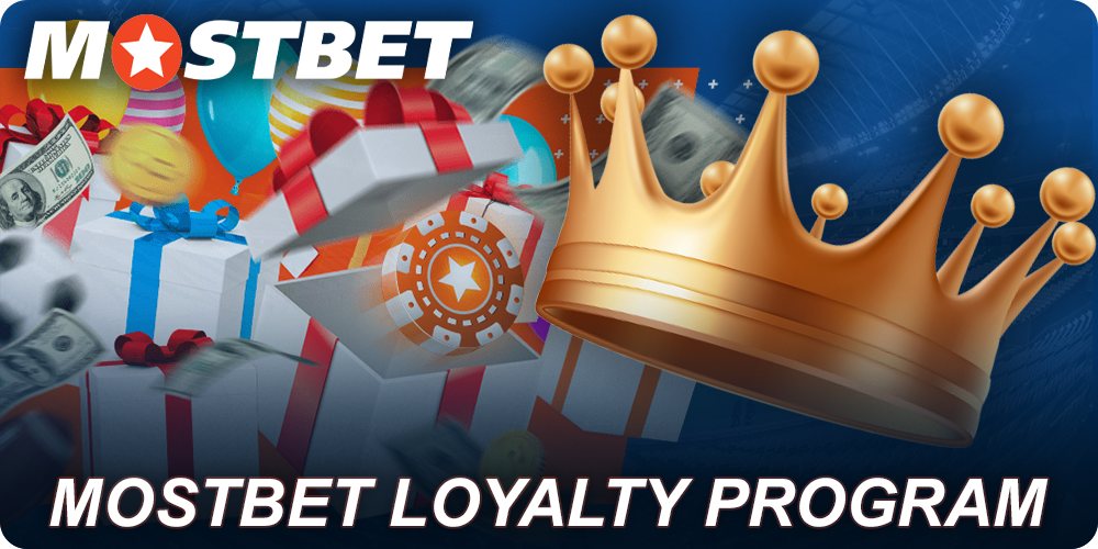 Take part in the Mostbet loyalty program